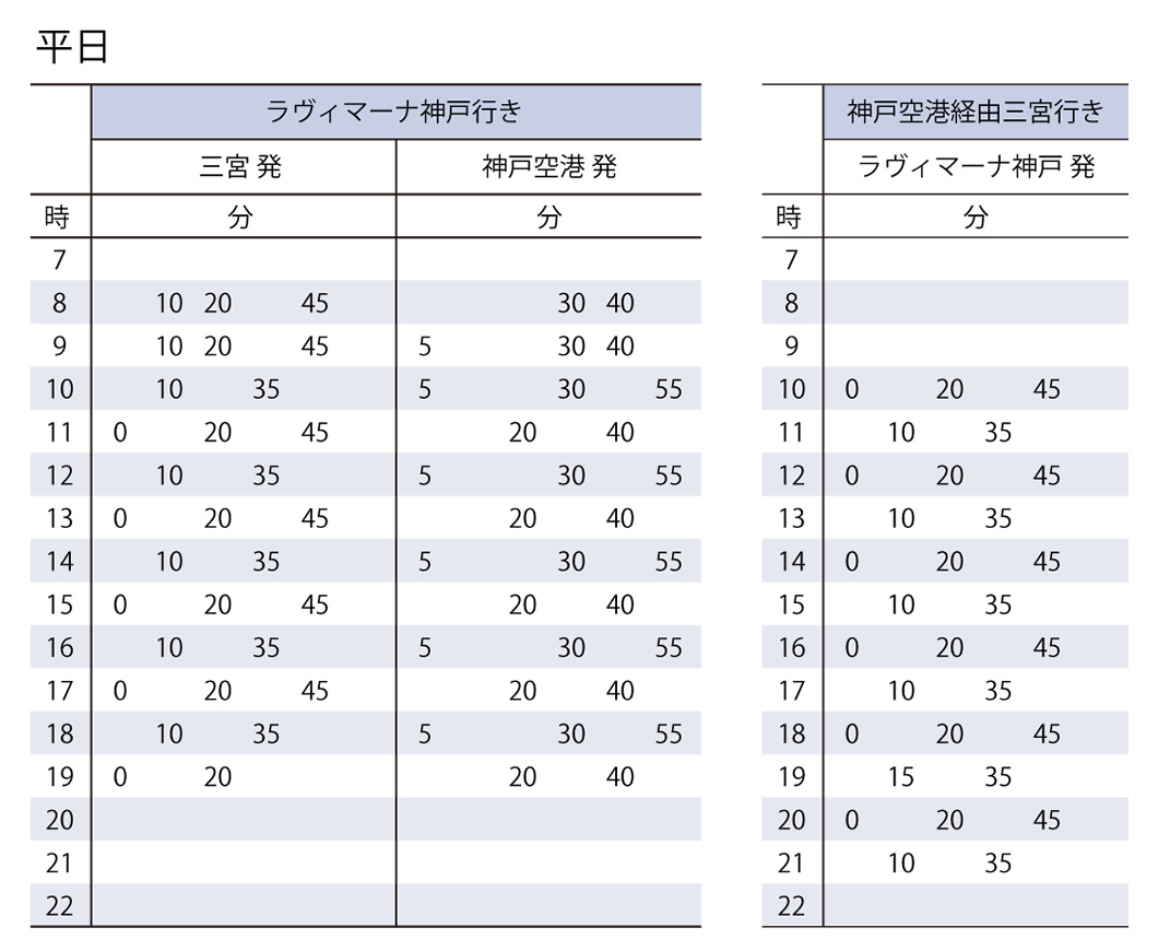 平日 シャトルバス運行表
